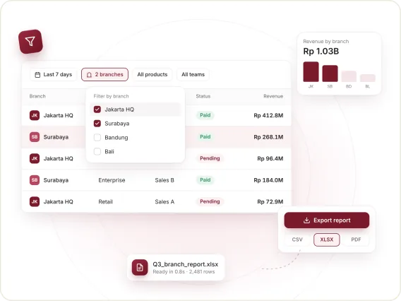 Giofadhil reporting and filtering across every dataset