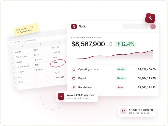 Giofadhil replaces spreadsheets with one custom platform