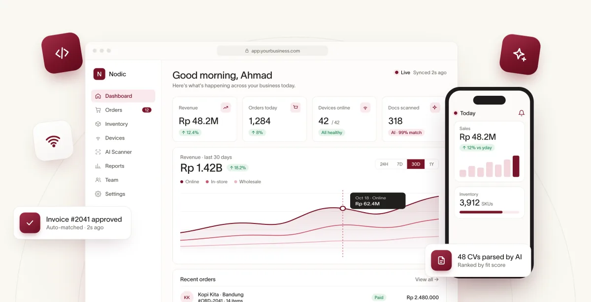 Giofadhil custom business dashboard with web, mobile, IoT and AI integrations.