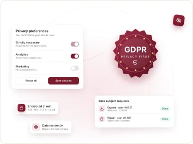 Giofadhil GDPR compliant development
